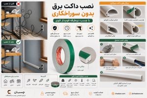 بهترین چسب برای نصب داکت برق بدون سوراخ‌کاری دوطرفه فوم‌دار