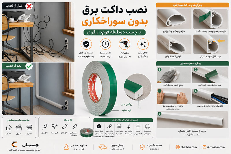 بهترین چسب برای نصب داکت برق بدون سوراخ‌کاری دوطرفه فوم‌دار